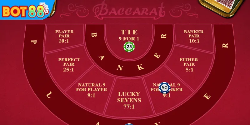 Kinh nghiệm chơi bài Baccarat cho người mới và cao thủ