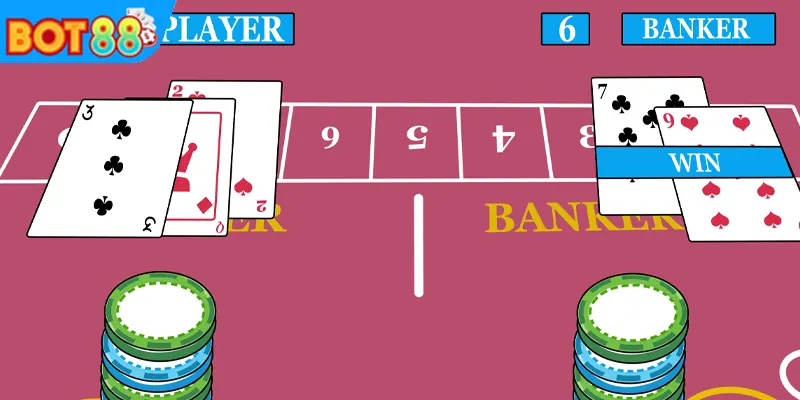 Luật chơi Baccarat cơ bản